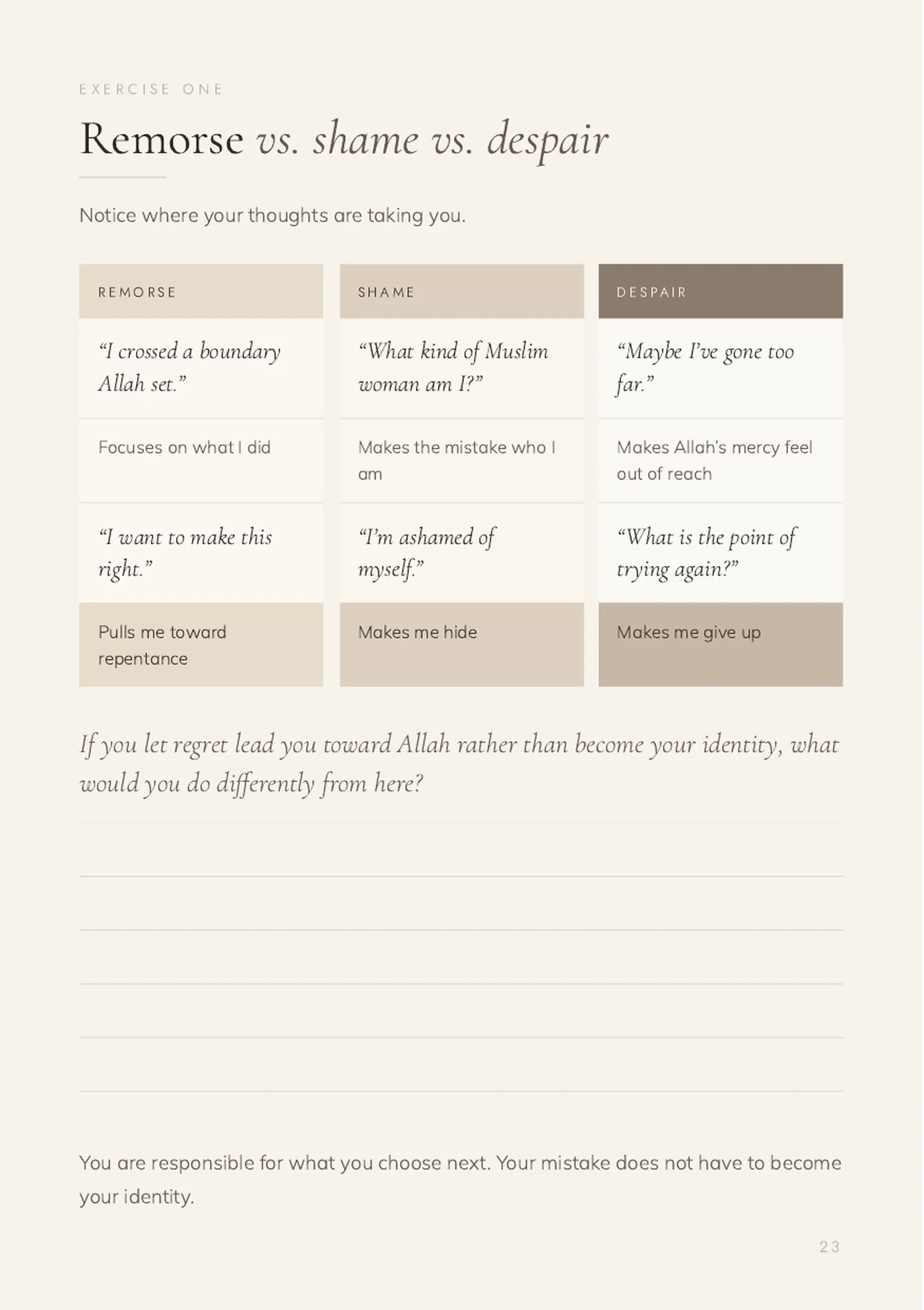 Real journal page distinguishing remorse, shame and despair