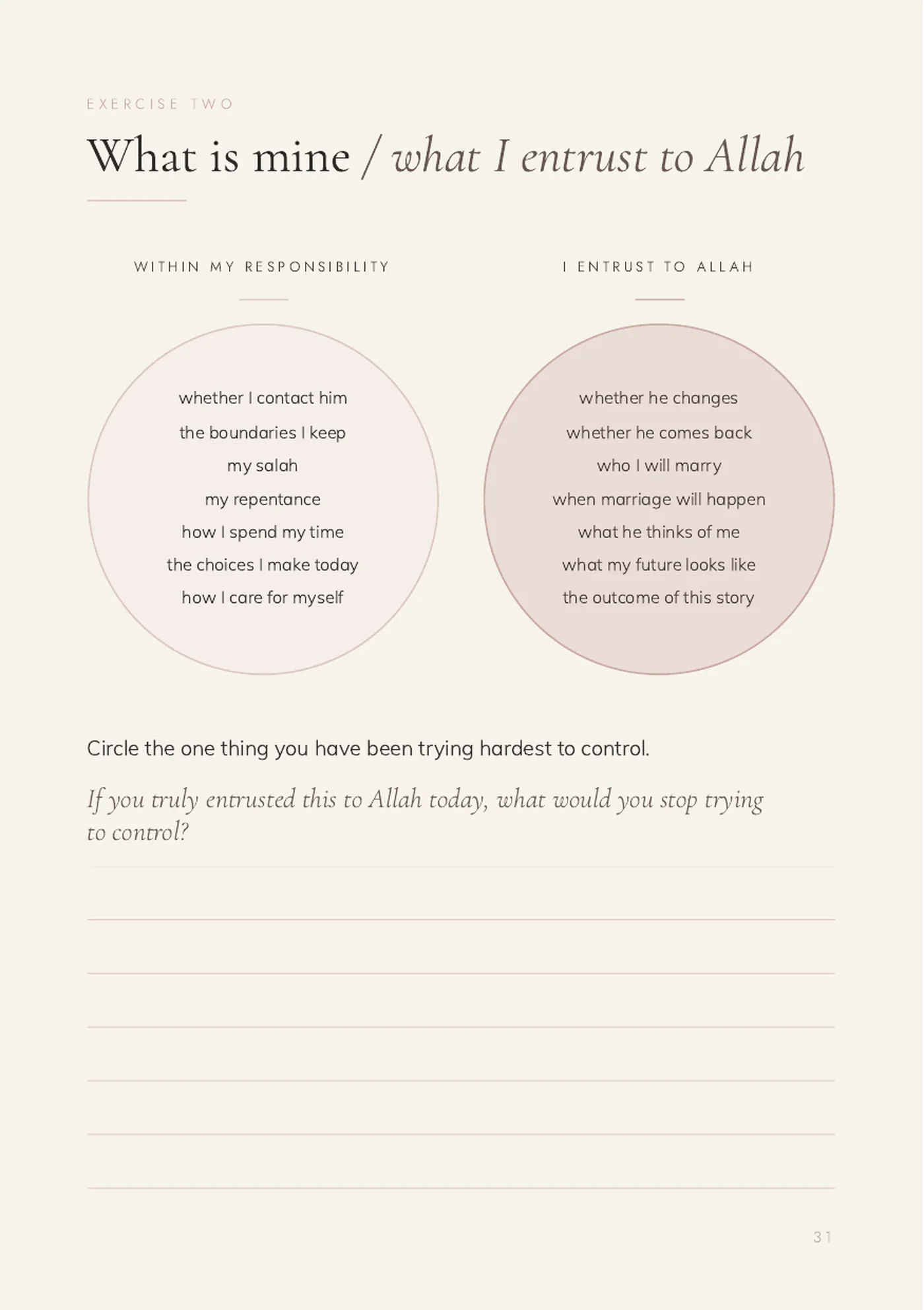 Real journal exercise separating responsibility from what is entrusted to Allah